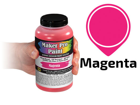 Maker Pro Paint High Performance Paint System